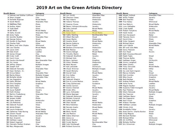 2019 Art on the Green Hudson Artist List